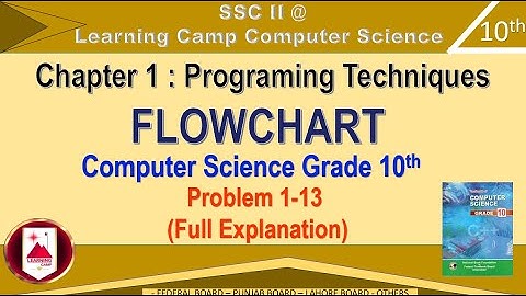 Flowchart Problem 1 to 13 | Computer Science class 10th | Importance of flowchart |Learning Camp