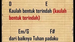 Kunci Gitar Virgoun   Bukti   Lirik Lagu dan Chord { Lengkap }  - Durasi: 4:53. 