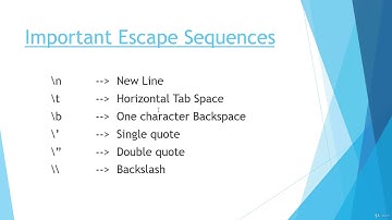 #10  Escape Sequences in Java