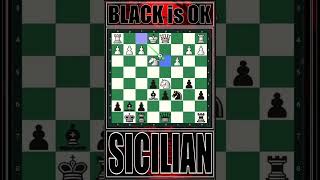 Gm Magnus Carlsen - Sicilian Defense