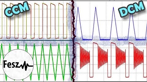 Looking at Continuous and Discontinuous Conduction Mode