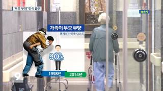 ‘부모 부양’ 인식 급변…“가족 책임” 32% 불과
