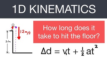 At What Time Does it Hit the Floor? - 1D Kinematics - Example Problem (USING QUADRATIC FORMULA!)