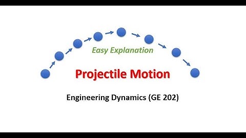 Projectile Motion: Fundamentals (Easy to Understand)