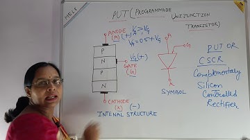 PROGRAMMABLE UNIJUNCTION TRANSISTOR (PUT)
