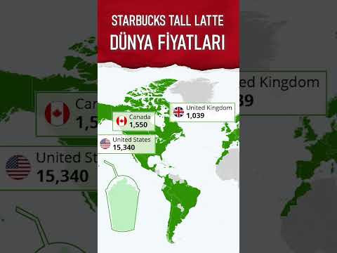 Starbucks hangi ülkede ne fiyatla satışta?