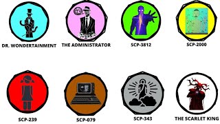 Smartest SCP Characters Explained in 10 Minutes