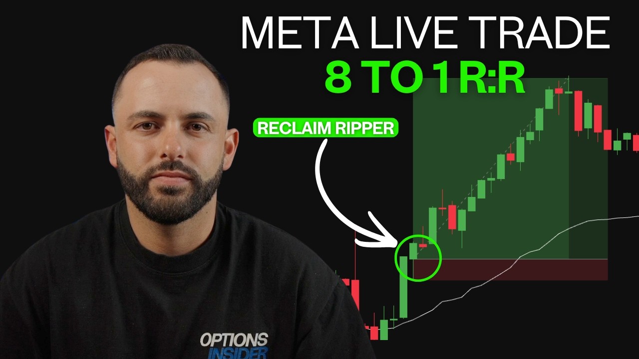 100% on $META — The Reclaim Ripper Entry Model