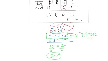 Motion Problems with Linear Systems of Equations