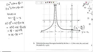 2024 MATH METHODS EXAM 1 SUGGESTED SOLUTIONS