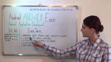 AND-401 Test Questions Exam PDF Answers