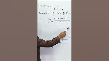 PGC Lectures-Inter Part 2-KPK Board-Mathematics-Chapter 04-Ex 4.2: Derivatives of Scalar Function