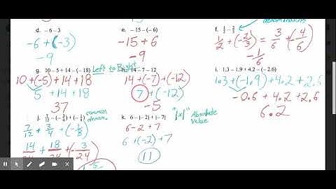 2.3 Subtraction of Real Numbers Video Lesson