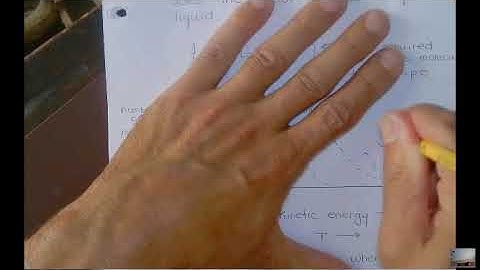 CHM 240 Chapter 11 video part 2