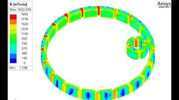 Field Density Map Animation of Internal Magnetic Gearbox