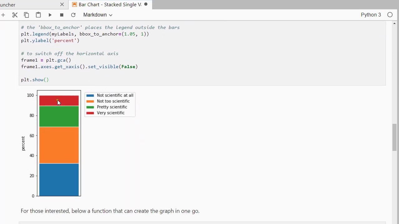 Python - Bar Chart - Stack Single Variable - YouTube