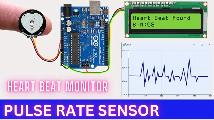 Arduino Heart Rate Monitor || Pulse Sensor Health Tracking system || Heart beat sensor
