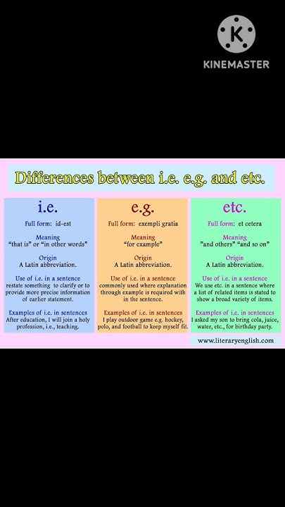 i-e-full-form-e-g-and-etc-full-form-youtube