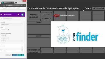Aplicação DOX - Senha de Atendimento