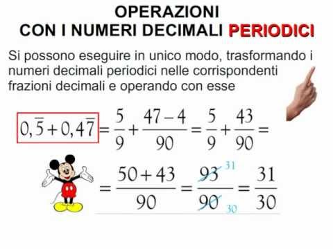 Frazioni E Numeri Decimali Operazioni Teoria Con Esercizi 3 3 Youtube