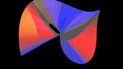 Cubic surface: deformation of an E6 singularity to a D5 singularity