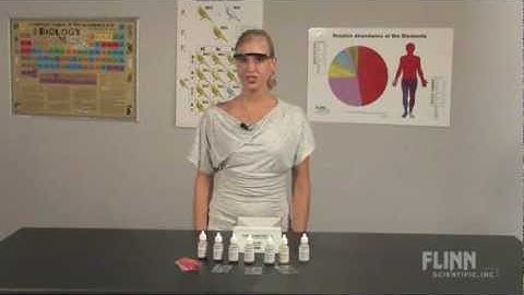 Simulated Blood Typing