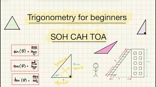 Trigonometry for Beginners | SOH CAH TOA | Right Triangle Trigonometry