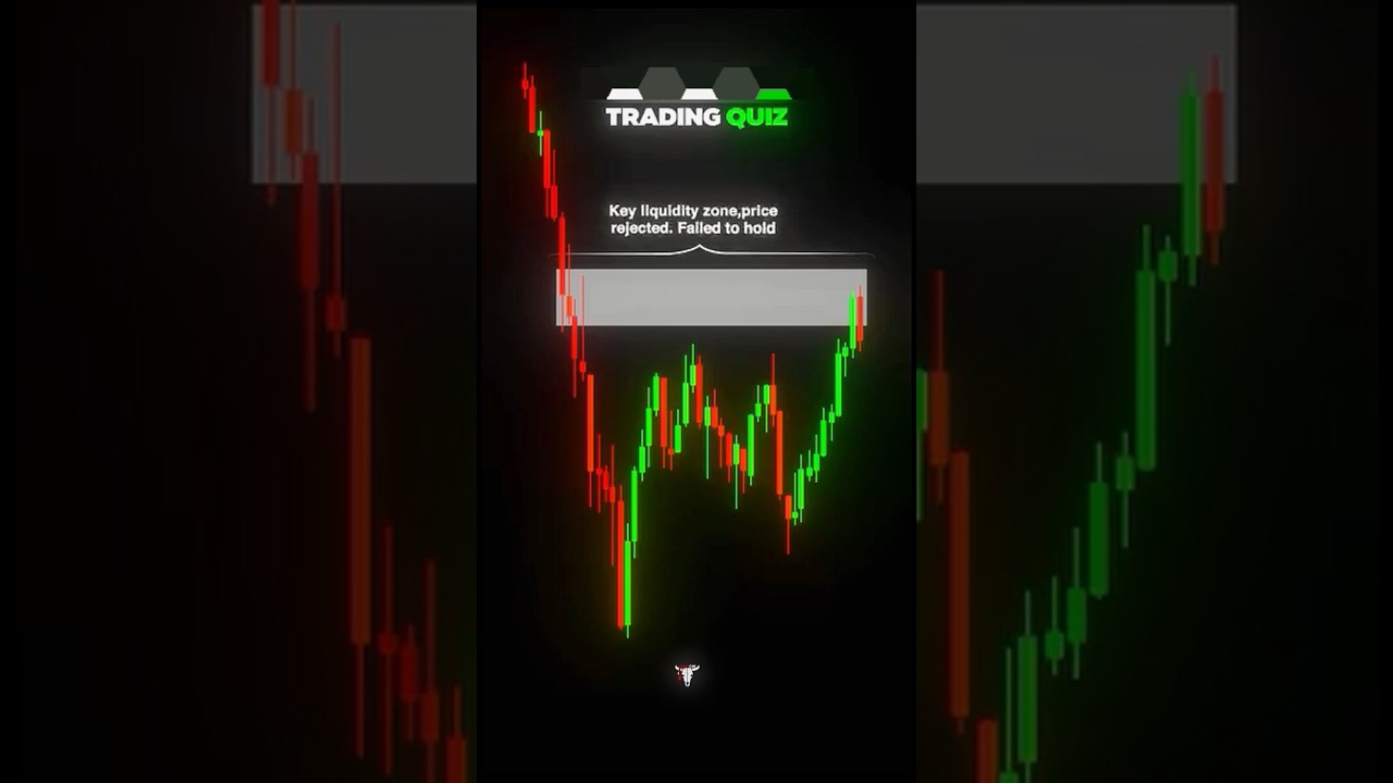 Treading Quize 🤯📈|Bearish Trend 💸📥 Do You Know👆👇Explained↓ 