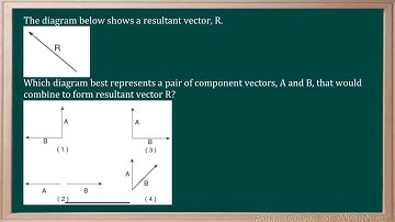 WCLN - Physics - 2004_06_002