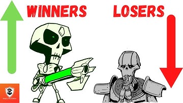 Necrons Biggest Winners and Losers in 10th