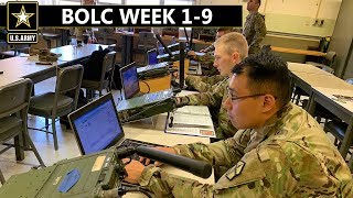 Signal BOLC | The First Half Of Training