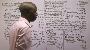 CONSOLIDATION/GROUP ACCOUNTING-FINANCIAL REPORTING AUGUST 2024 Q2-KASNEB EXAMS[ +254728760546]