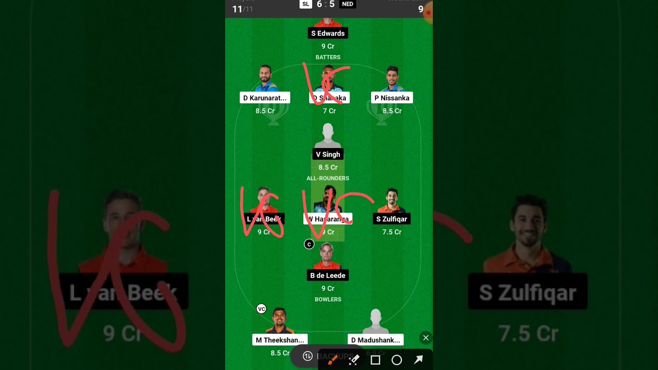 SL vs NED Dream11 Prediction | SL vs NED Final Match | SL vs NED Dream11Prediction Today Match