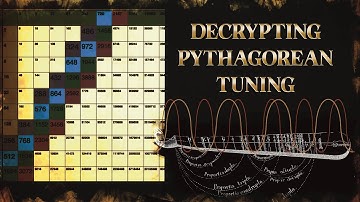Decrypting Pythagorean Tuning | The Harmony between Math & Physics