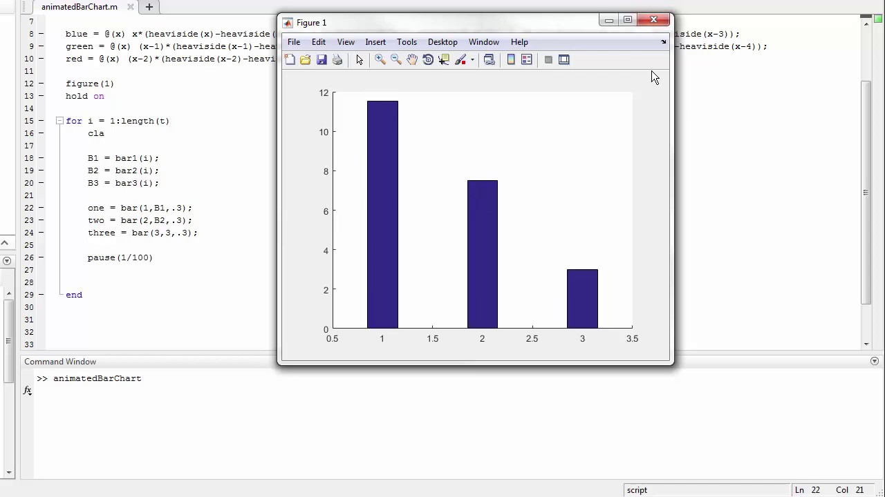 How To Make Animated Bar Charts