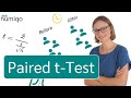 Understanding Paired T Tests