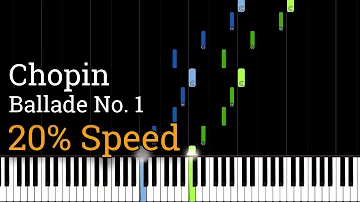 Chopin - Ballade No. 1 in G Minor (Slow Piano Tutorial) [Synthesia]