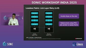 Architecting Scalable, Lossless AI Networks with SONiC - Broadcom