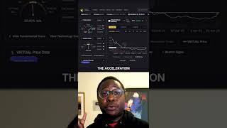 How Traders Spot Market Trends with AI Signals