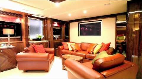 FutureAutomation : SPS