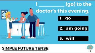 Simple Future Tense Quiz | English Tenses Quiz | English Grammar Test