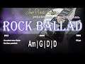 Rock ballad backing track in am  emotional rock ballad jam track  66 bpm