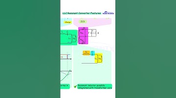 LLC Resonant Converter features #shorts