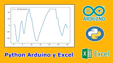 🐍Módulo pyArduino Lectura de sensores Python Arduino || Guardar datos en Excel