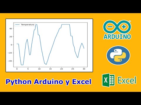 🐍Módulo pyArduino Lectura