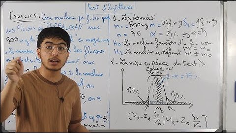 BIOSTATISTIQUES: Test d