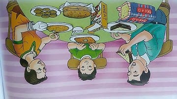 How does it grow.      For kids .  Class 3