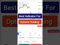 best indicator for options trading #trading #optionstrading