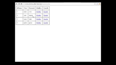 Video corso PHP + MYSQL - Lezione 7 Demo - www.corsi-online.it