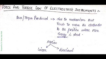 Electrostatic Instruments